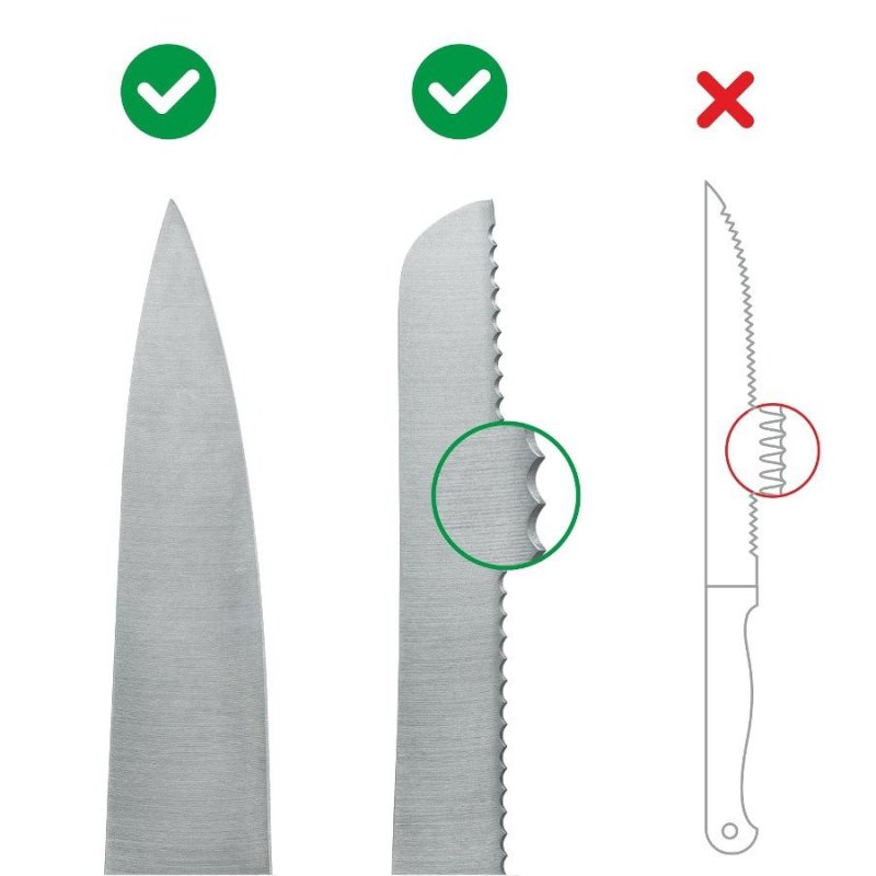 Ostrzałka AnySharp PRO Wolfram