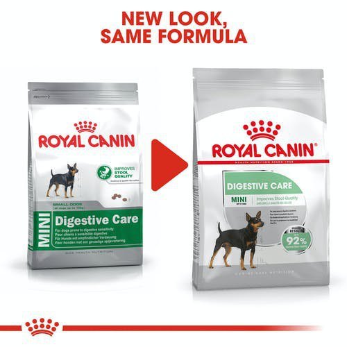 Royal CCN Mini Digestive Care 8kg