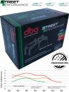 Przednie klocki DBA Street Performance + tarcze hamulcowe 321mm Cadillac CT4