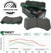 Przednie klocki Street Performance + tarcze hamulcowe DBA 5000 T3 Dodge Charger SRT Hellcat