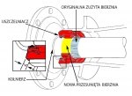 Zestaw naprawczy łożyska tylnej półosi Jeep Grand Cherokee 1993-1998