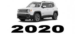 Specyfikacja Jeep Renegade 2020