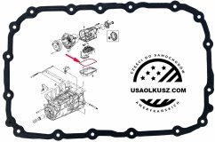 Metalowo-gumowa uszczelka misy oleju skrzyni biegów 6L50 Cadillac SRX 2007-2009