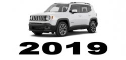 Specyfikacja Jeep Renegade 2019