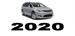 Specyfikacja Chrysler Pacifica 2020
