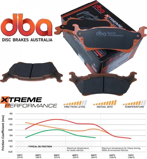 Klocki hamulcowe tylne DBA XTREME PERFORMANCE Lincoln Mark LT 2012-2014