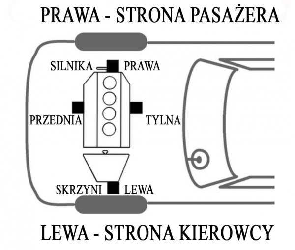 Poduszka silnika tylna Lancia Flavia 3,6 V6