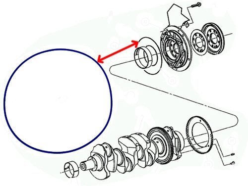 Oring tylnego uszczelniacza wału - niebieski Chrysler Voyager 2,5 CRD