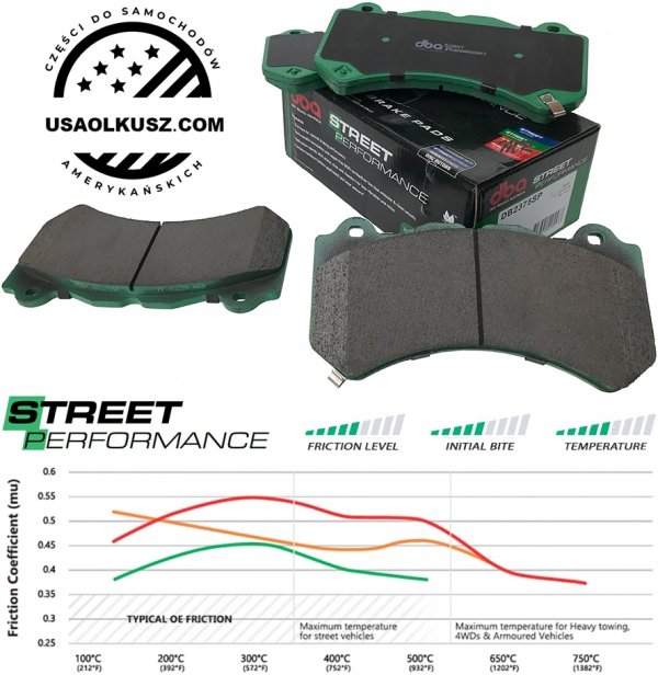 Przednie klocki Street Performance + tarcze hamulcowe 400mm DBA 5000 T3 Dodge Challenger SRT Hellcat Demon 2021-2023