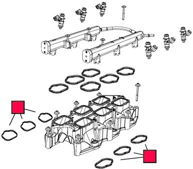 Uszczelka kolektora ssącego dolna Jeep Grand Cherokee 3,6 V6 2016-