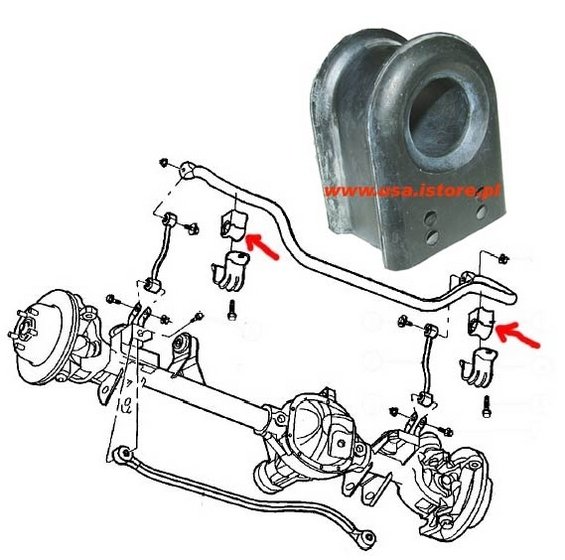 Guma stabilizatora przedniego Jeep Grand Cherokee WJ WG
