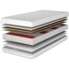 Materac 180x200 TORA multipocket kokos