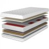 Materac 80x200 TUTI multipocket lateks kokos