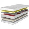 Materac 180x200 DOTA multipocket lateks visco