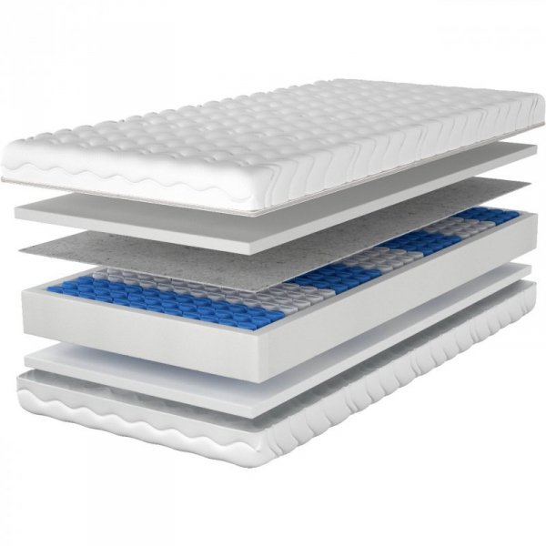 Materac 180x200 RIO pocket