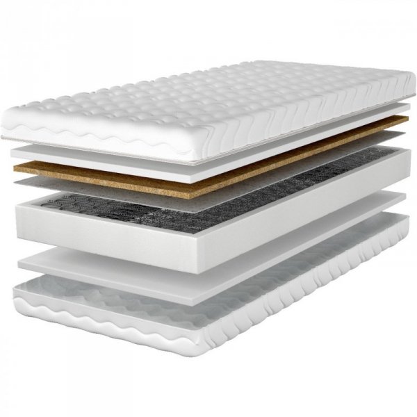 Materac 140x200 LIBRA bonell kokos