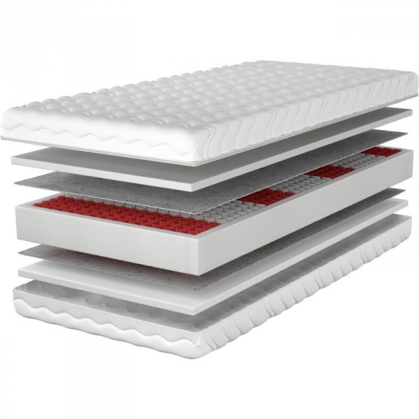 Materac 180x200 LILLIE multipocket
