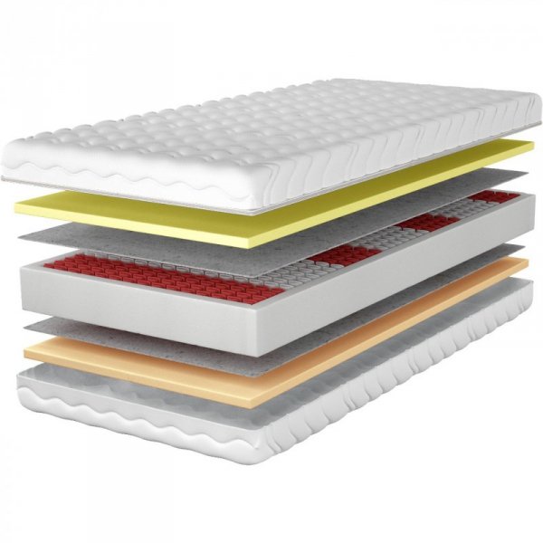Materac 180x200 PIK multipocket visco