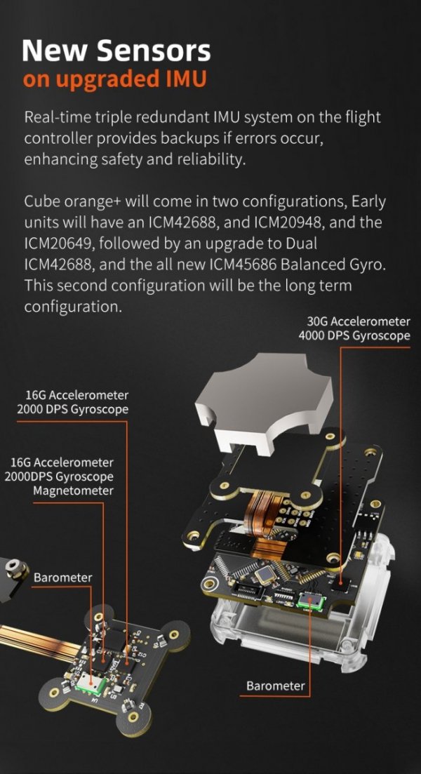 The Cube Orange+ (IMU V8) Standard Set