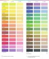 INCHEM PIGMENT MIX SZAFIR 80ML (1 SZT)