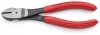 SZCZYPCE TNĄCE BOCZNE O ZWIĘKSZONYM PRZEŁOŻENIU 160MM (1 SZT)