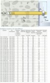 KOŁEK STALOWY 18*100/M12 2075.2021 (1 SZT)