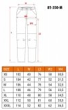 Spodnie robocze Mix&Match, Canvas, wzmocnienia z Cordury, szaro-czarne, rozmiar M