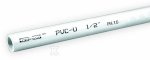 RURA CIŚNIENIOWA PN 15 PVC 3/4 (SZT)