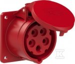 GN.TABLIC.PROSTE 16A/5P/400V IP44 (SZT)