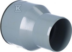 TRAPER HT 75 POPIEL SANITARNY ONNLINE (SZT)