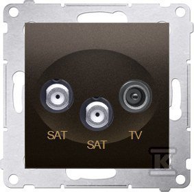 GN.RTV-SAT-SAT BRĄZ SIMON54 (SZT)
