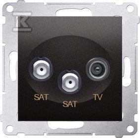 GN.RTV-SAT-SAT ANTRAC. SIMON54 (SZT)