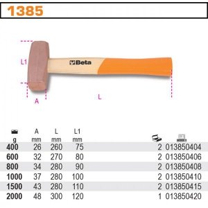 MŁOTEK MIEDZIANY 600G (1 SZT)