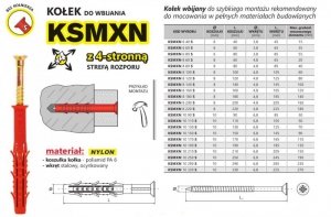 KOŁEK SZYBKI MONTAŻ KSMXN 8*200MM (1 STO)