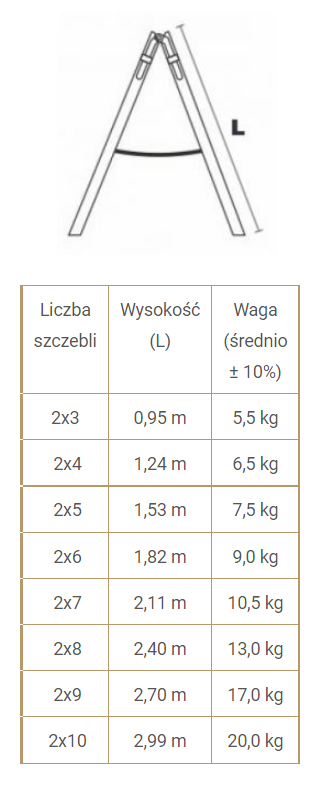 DRABINA DREWNIANA BRAKET PREMIUM 2X9 SZCZEBLI 270CM (1 SZT)