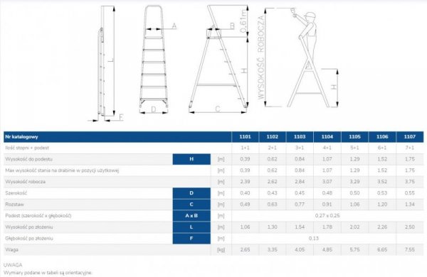 DRABINA ALUMINIOWA WOLNOSTOJĄCA 154CM 3 STOPNIE + PODEST (1 SZT)