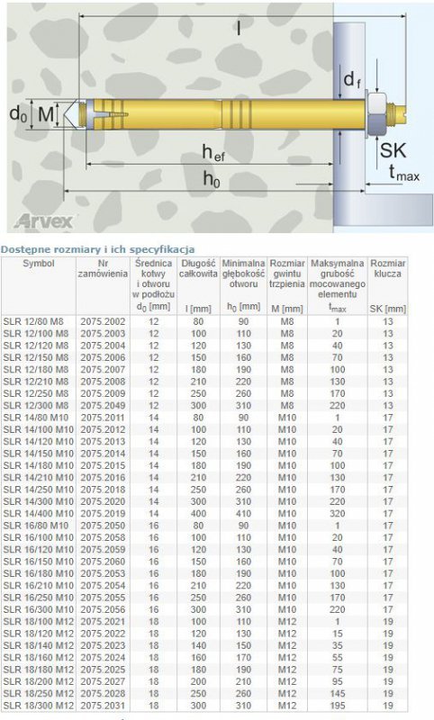 KOŁEK STALOWY 16*120/M10 2075.2059 (1 SZT)