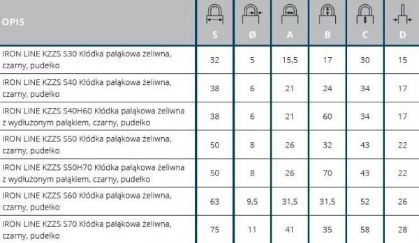 KŁÓDKA PAŁĄKOWA ŻELIWNA CZARNY IRON LINE KZZS S40H60 (1 SZT)