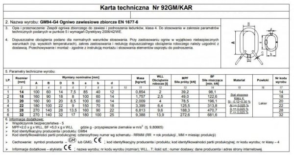 OGNIWO ZBIORCZE 20 GM94 G4 WLL4T (1 SZT)