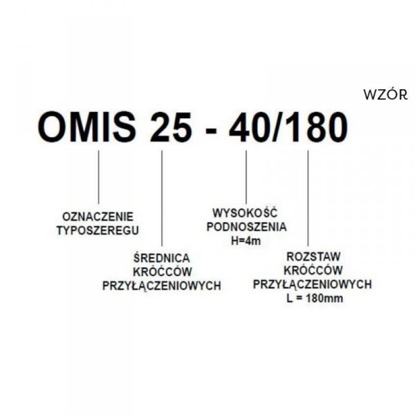 POMPA OBIEGOWA C.O. OMIS 25-60/180 (1 SZT)