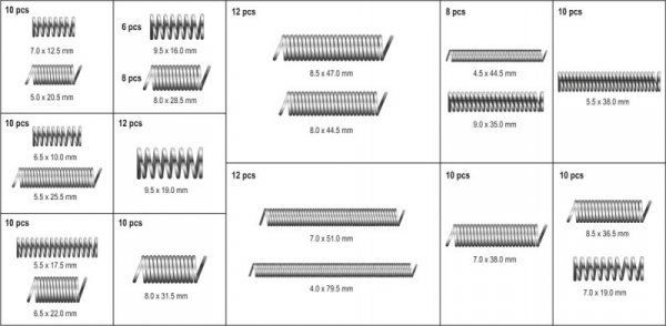 ZESTAW SPRĘŻYNEK 200 SZTUK MIX (1 KPL)