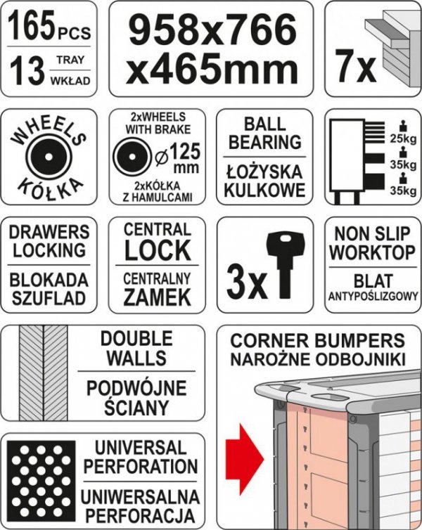 SZAFKA SERWISOWA Z NARZĘDZIAMI 165CZ (1 KPL)