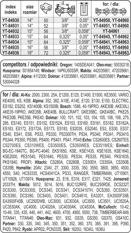 PROWADNICA ŁAŃCUCHA DO PILAREK 14&#039;&#039; 3/8&#039;&#039;P (1 SZT)