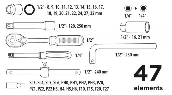 Klucze nasadowe 1/4&quot;, 1/2&quot;, zestaw 47 szt.