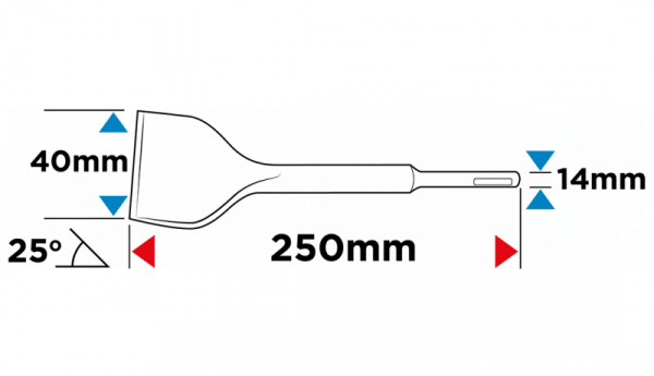 Dłuto SDS Plus 40 x 250 mm, 25 st.