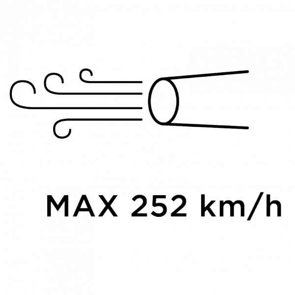 Mała dmuchawa ogrodowo-warsztatowa Energy+ 18V bez akumulatora