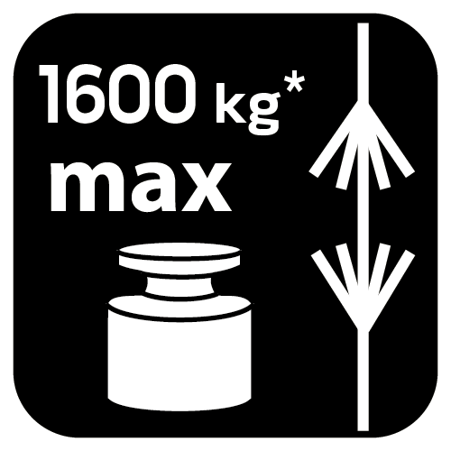 Linka pleciona polipropylenowa fi 14 100m