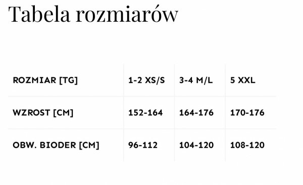 Tabela rozmiarów
