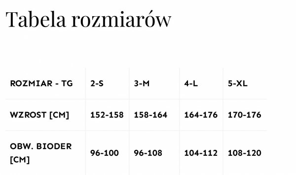 Tabela rozmiarów