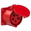 Gniazdo tablicowe 32A 5P 400V /75x75/ czerwone IP44 TWIST 325-6f7
